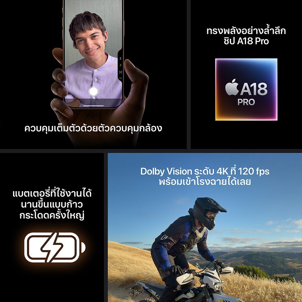 Apple iPhone 16 Pro Max - Image 6